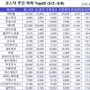 대성에너지_카카오페이