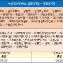 왕림축산 이미지