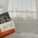 이날치 단독 콘서트 | [내돈내산] 구리 아트홀 : &#34;이날치 단독 콘서트&#34; 공연 후기 (+ 좌석 후기)