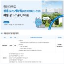 [중앙대학교]중앙대학교 상용(무기)계약직 채용 공고 (기술직, 조리원) (~5.22) 이미지