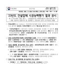 (주)동일이엔씨 이미지