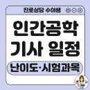 인간공학기사 시험일정 및 응시자격·취업 전망 핵심 분석