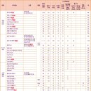 부산외국어대학교 이미지