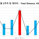 강구중학교 이미지