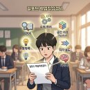 인천남중학교 | 인천남중 학업적성검사 진로특강 후기