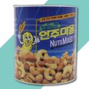 지엔에프 이미지