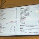 디저트39 부천중동위브점 이미지