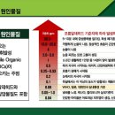 새집증후군공기수비대