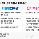 조운부동산중개사무소 이미지