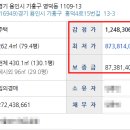 수원-1109 네이버블로그