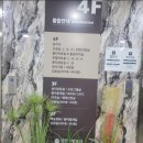 활명한방병원 이미지