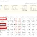 (주)비엠홀딩스 이미지