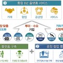 부산시기계공업협동조합 이미지