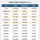 포스코더샵 BS 이미지