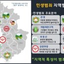 대부환경 이미지