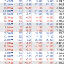 퍼스트 엠앤디 이미지