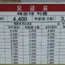 코오롱아파트 버스정류소 이미지