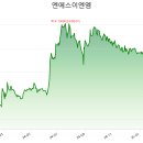 주식회사 스카이팜 이미지