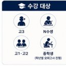 범스터디카페