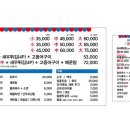 슈퍼막회 이미지