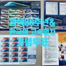 (사)빛고을행복마을경제문화공동체 | [기념우표] 광복 80주년&amp;한국의 고속 열차 우표 언박싱 후기