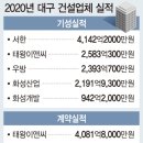 (주)기성이앤씨 이미지