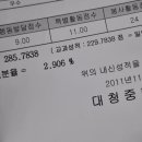 연세리숨영어교습소