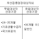 완도보건의료원 10.13일부터 독감예방접종 실시 하니 참고하세요 이미지