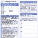 고이축산 네이버블로그