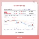 엔케이코퍼레이션 이미지