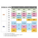 마크짐 | 잠실 헬스장 마크짐휘트니스 방이점 이벤트 후기 추천