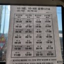 둔덕삼거리 | [대중교통] 2025년 01월 23일 경기옛길 영남길 7길