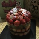 나를 위해 살아봅시다 | 당연한 것들을 모두 잃어갈 때쯤