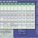 (주)메디플랜 이미지