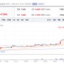 알파시스템즈 네이버블로그