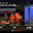 대동1천 이미지