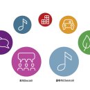 와이덱스 보청기 강남점 이미지