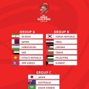 북중미 월드컵 아시아 3차 예선 조추첨 결과 (+대한민국🇰🇷 전체 일정) 이미지