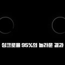 휴먼기술