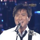 이층에서 본 거리 이미지