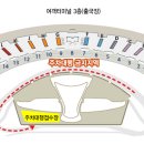 오렌지자산관리(주) 이미지