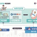 은행부동산공인중개사 이미지