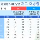 성지성지
