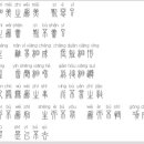 은혜슈퍼동량 | 노자 도덕경 2장