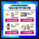 초특가전 | 전자랜드 파워센터 인후점 여름 가전 초특가전!