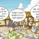 압구정바른미술학원