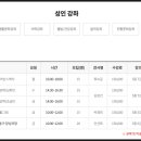 서예교실_야간 이미지