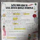 하나인마취과정형외과의원 | [난임일기] 엠에스 여성의원 난자채취 후기, 난자채취 후 복수 증상