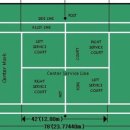 종합운동장 테니스장 이미지