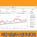 케이엘비 이미지